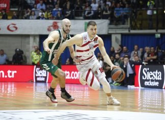 Panathinaikos