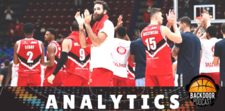 analytics