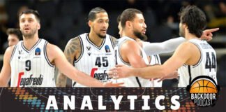 Analytics
