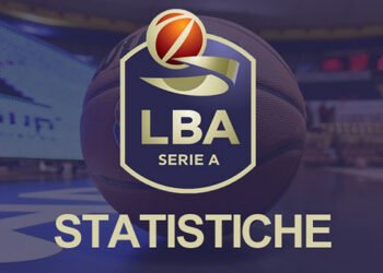analytics