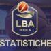 analytics