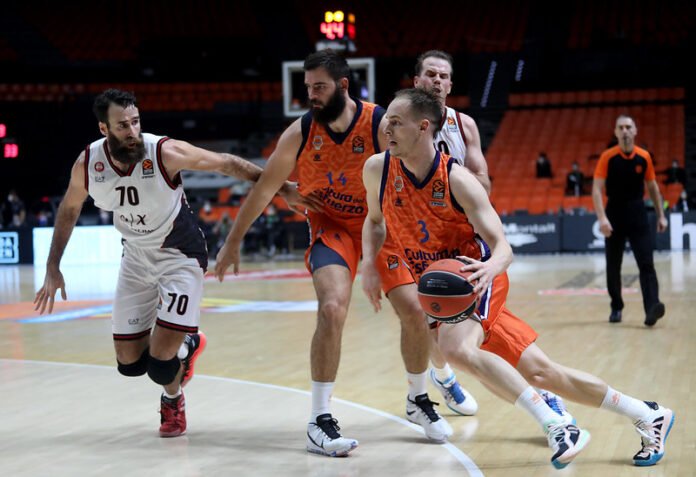 Olimpia Milano