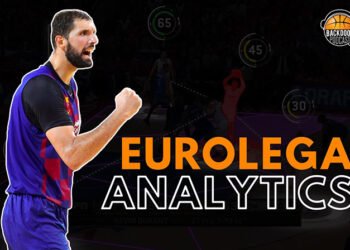 analytics