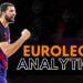 analytics
