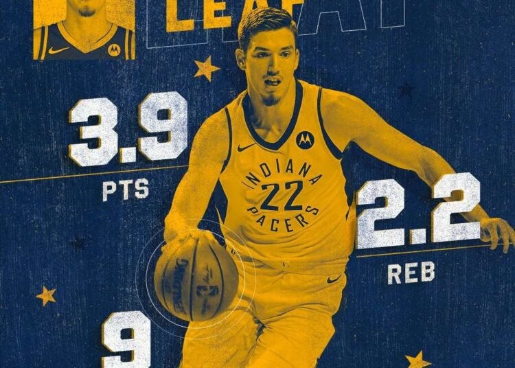 Maccabi Tel Aviv