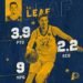 Maccabi Tel Aviv