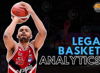 analytics