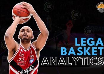 analytics