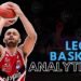 analytics