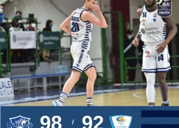 Dinamo Sassari