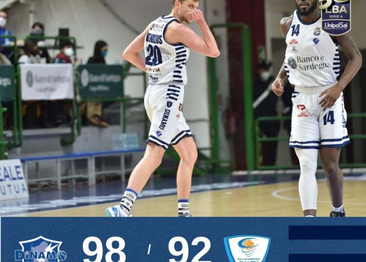 Dinamo Sassari