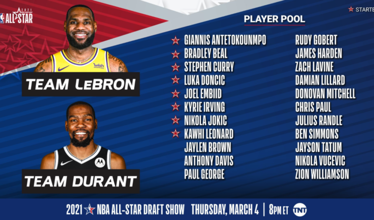 NBA: All Star Game, quest’anno in saldo…