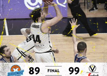 Buducnost