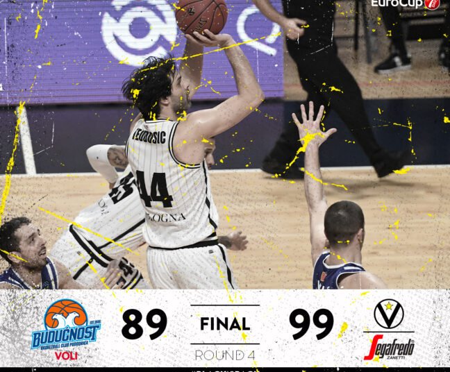 Buducnost