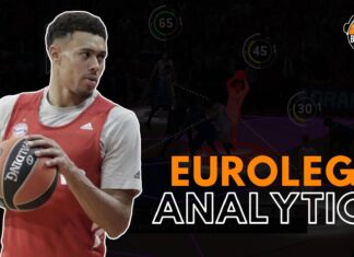analytics