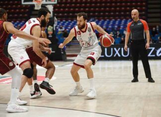 Olimpia Milano