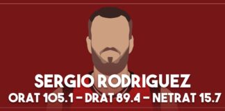 Rodriguez