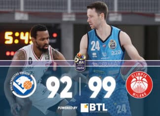Legabasket: Brescia lotta ma Milano vince con un super Chacho, le pagelle