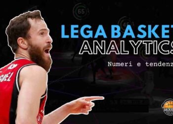 Analytics