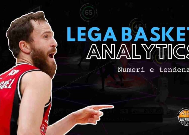 Analytics