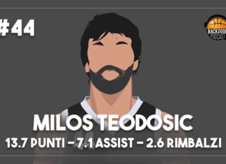 Scouting, Virtus Bologna: il Milos Teodosic di questa stagione Teodosic