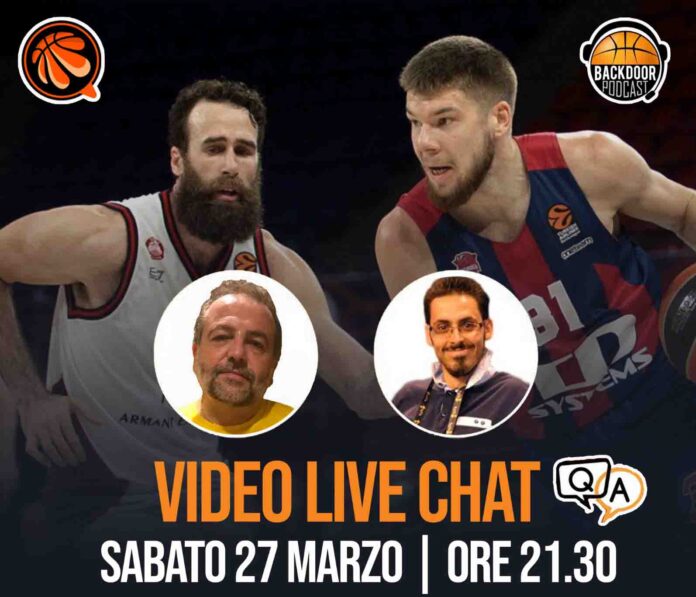 Eurolega