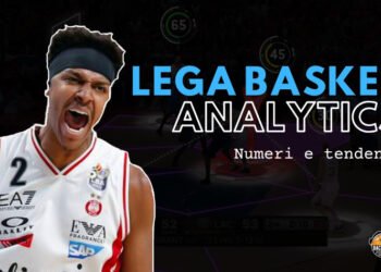 analytics