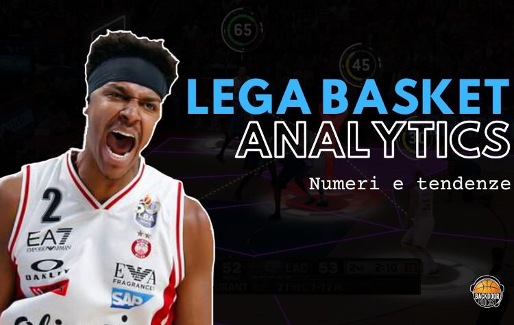 analytics