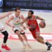 Olimpia Milano