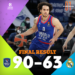 Eurolega: l’Efes domina il Real grazie a un secondo tempo stellare