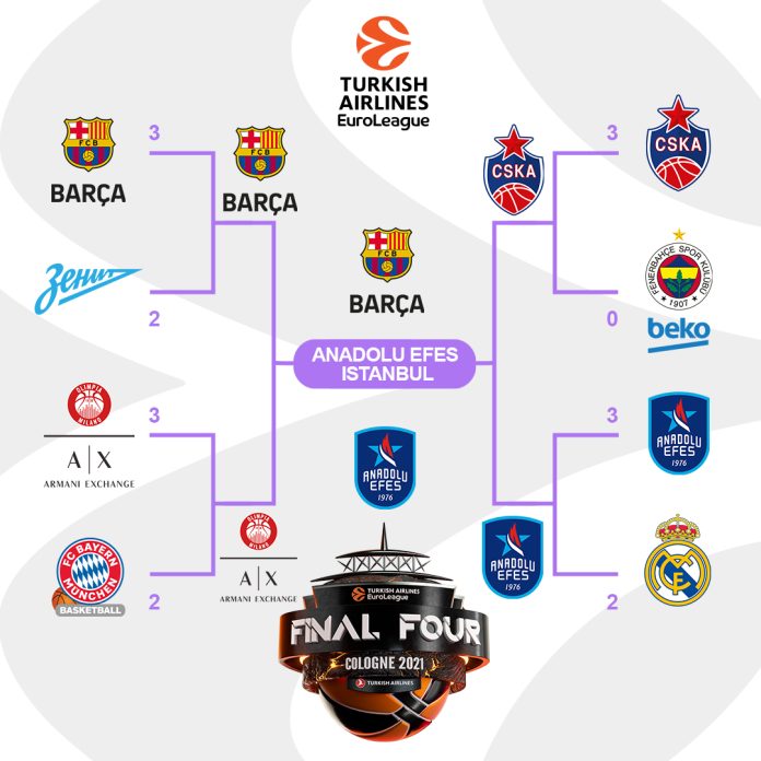 Final Four