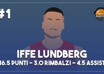 Lundberg