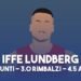 Lundberg