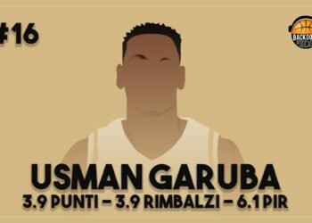 Garuba