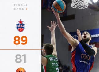 CSKA