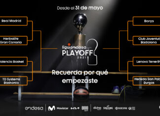 ACB, G1 playoff: brividi a La Fonteta, Real, Barça e Tenerife ok ACB playoff