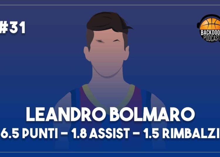 Scouting, Barça: Leandro Bolmaro è finalmente pronto?