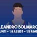 Scouting, Barça: Leandro Bolmaro è finalmente pronto?