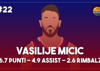 Micic