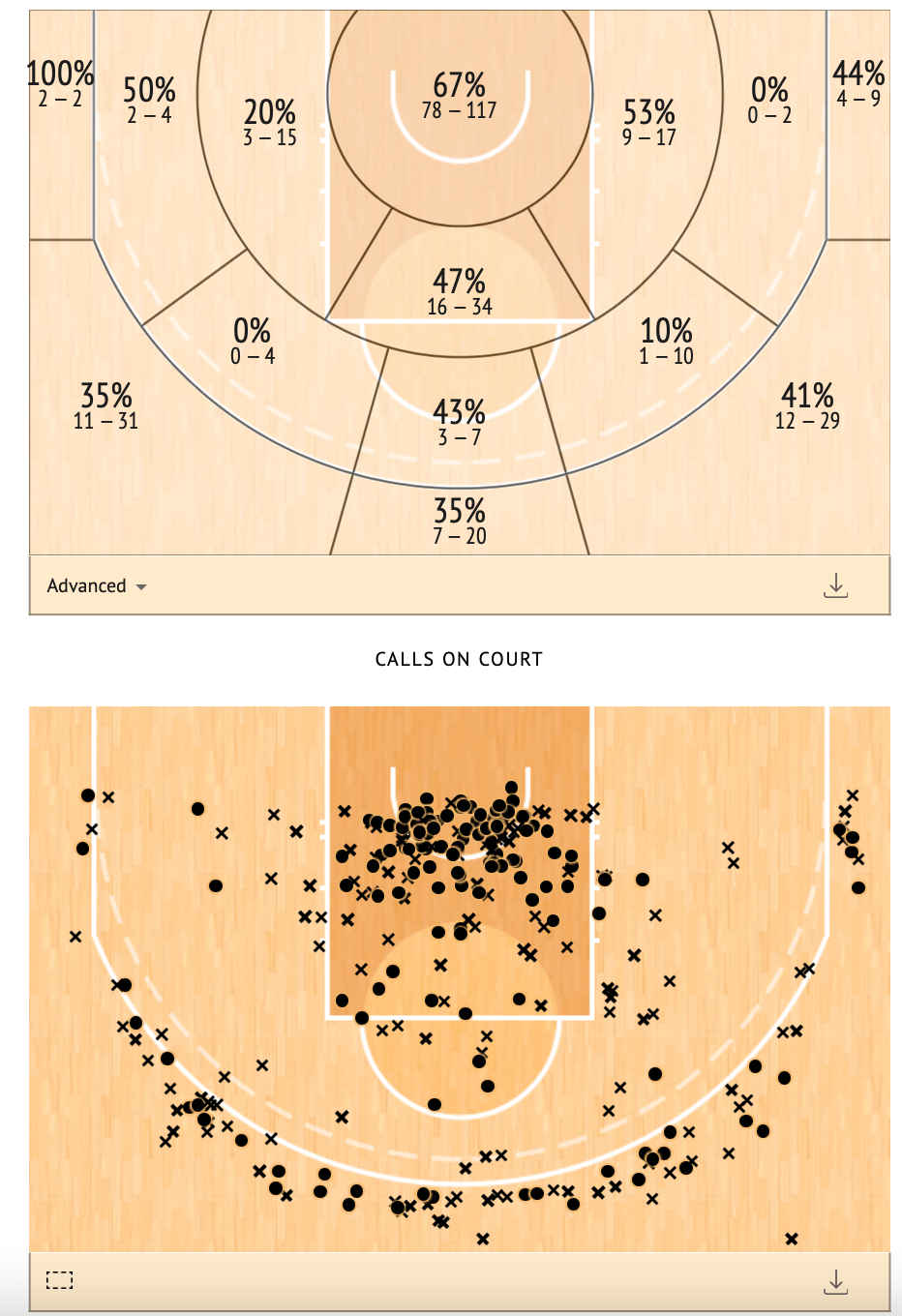 Jerian Grant