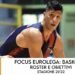 baskonia