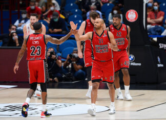 Olimpia Milano