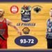 Legabasket: Shields trascina l’Olimpia  Milano contro Trento, le pagelle