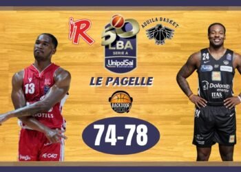 Legabasket: Trento mostra i muscoli contro Reggio Emilia, le pagelle