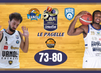 Vanoli Cremona vs Happycasa Brindisi