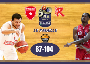 Legabasket: Caja torna a Varese e Reggio Emilia domina, le pagelle