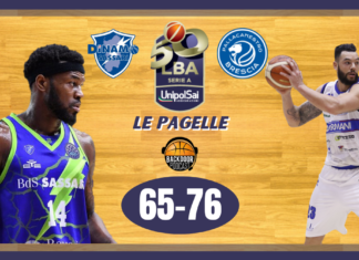 Legabasket: Brescia spegne le residue ceneri di Sassari, le pagelle Sassari