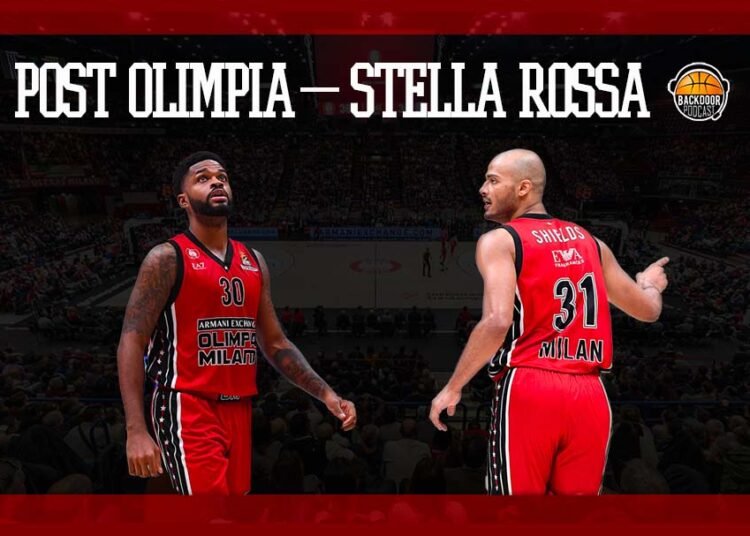 Olimpia Milano