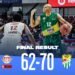EuroCup: Bursaspor batte una Reyer che evapora nell’ultimo quarto, le pagelle