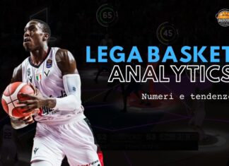 analytics